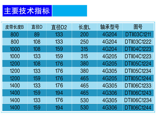 錐形上調托輥-技術.jpg
